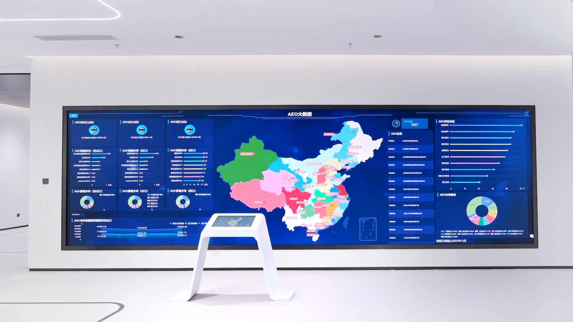 yl6809永利MLED超高清助力中国首个“海关+鸿蒙”创新基地